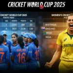 India's WC 2025 Semis Hope in Peril; 2 Losses Force Must-Win Scenario vs England