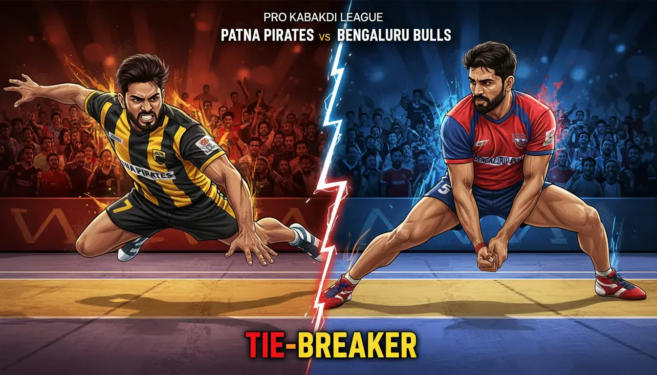 PKL 12: Patna Pirates Snatch Tie-Breaker Win; Ayan's Super 10 Stuns Bengaluru Bulls in Thriller