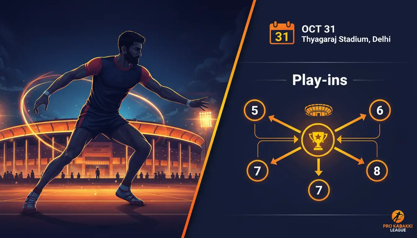 PKL 12 Finals in Delhi on Oct 31; Thyagaraj Stadium to Host with New 'Play-in' Format